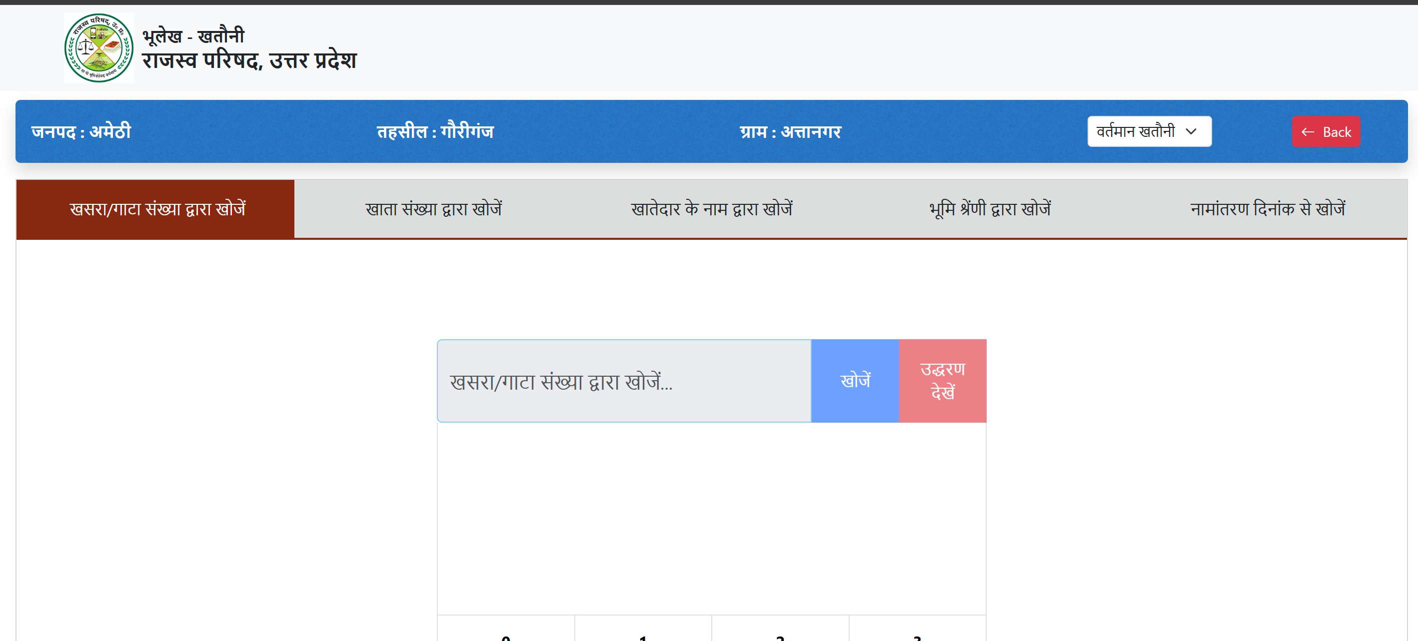 Check UP Bhulekh Real Time Khatauni