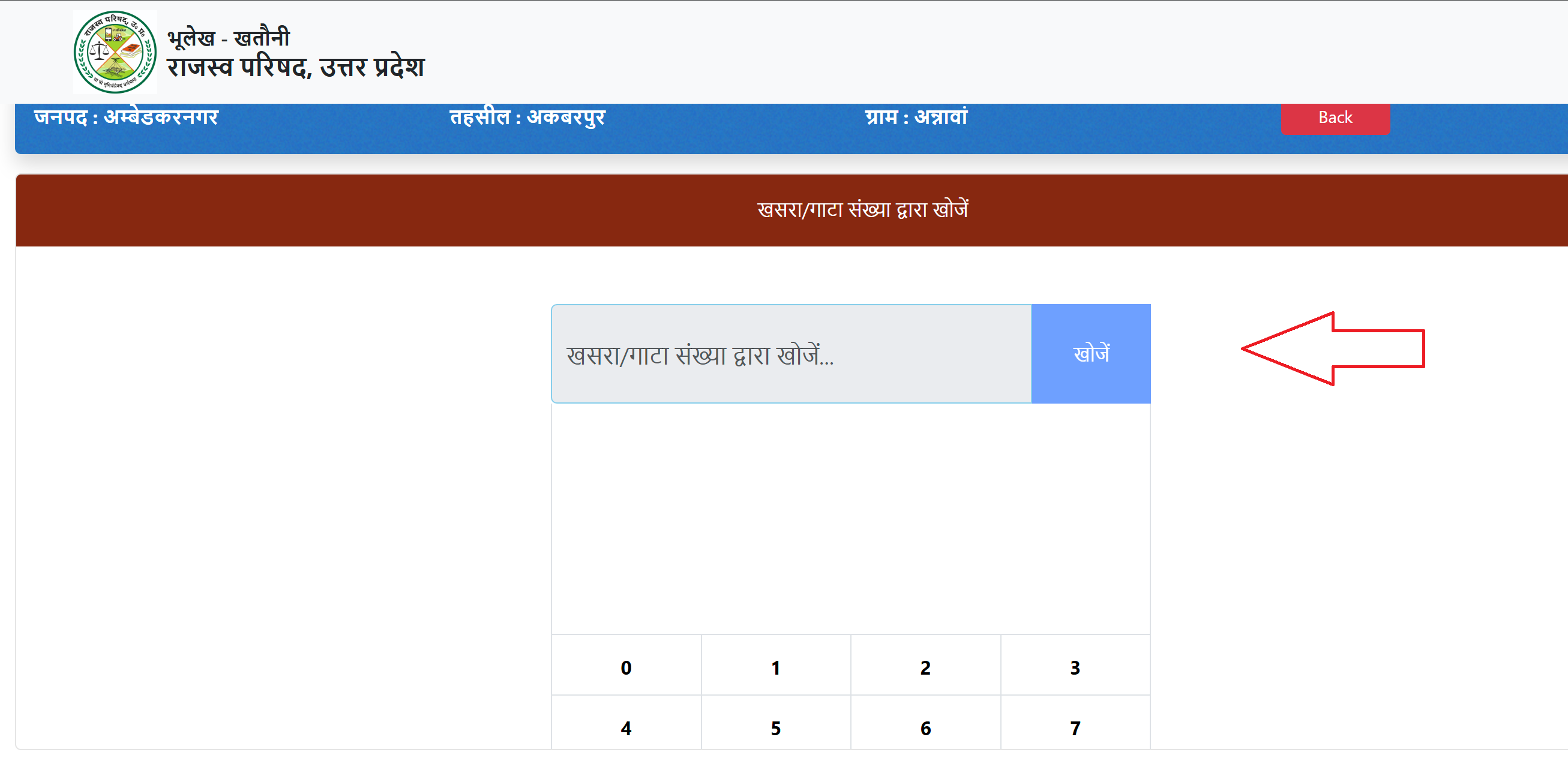 गाटे की खोज